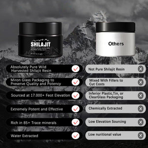 Shilajit Pure Himalayan  50 Grams Natural Organic Shilajit Resin,Golden Grade Shilajit Supplement For Men And Women With 80 Trace Minerals & Fulvic Acid For Energy, Immune Support
